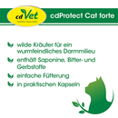 cdProtect Cat forte 4 Kapseln