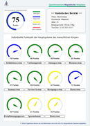 Bio-Quantum Analyzer DM-918-C mit neuer Software Version 2024 plus (Cloud, Autark)