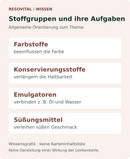 Allgemeine Beispiele für Zusatzstoffgruppen und ihre technologischen Aufgaben: Farbstoffe, Konservierungsstoffe, Emulgatoren und Süßungsmittel. Keine vollständige Karteninhaltsliste.