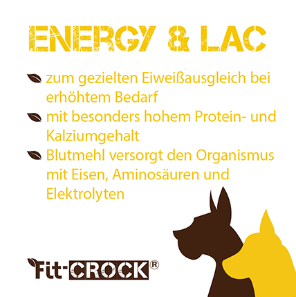 Fit-Crock Energy&Lac 10 kg