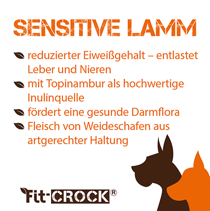 Fit-Crock Sensitive Lamm Mini 5 kg